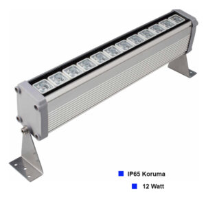 35 cm Wallwasher Aydınlatma