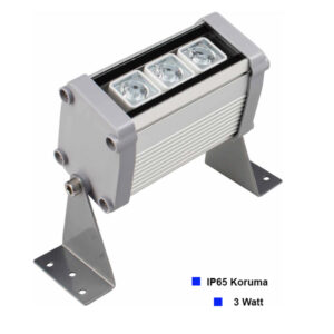 10 cm Wallwasher Aydınlatma