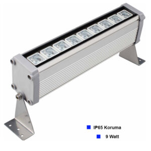 30 cm Wallwasher Aydınlatma